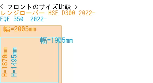 #レンジローバー HSE D300 2022- + EQE 350+ 2022-